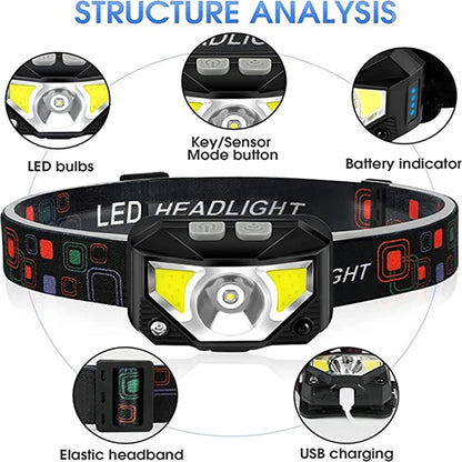 LED Rechargeable Headlight