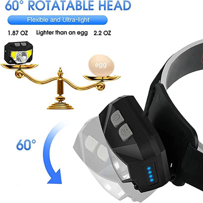 LED Rechargeable Headlight