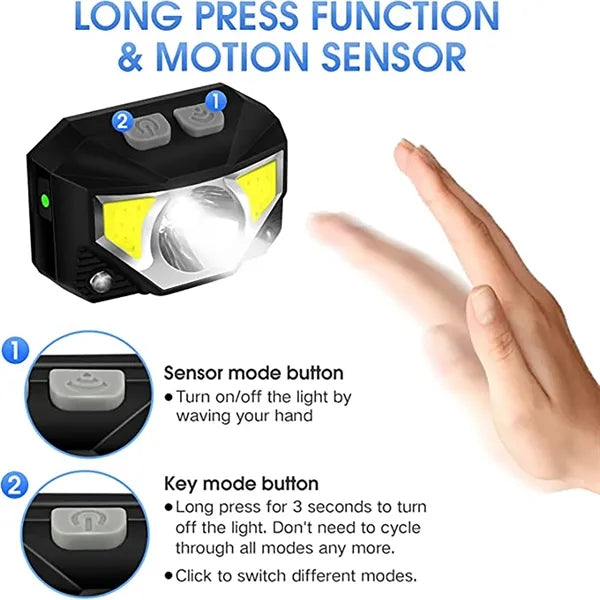 LED Rechargeable Headlight