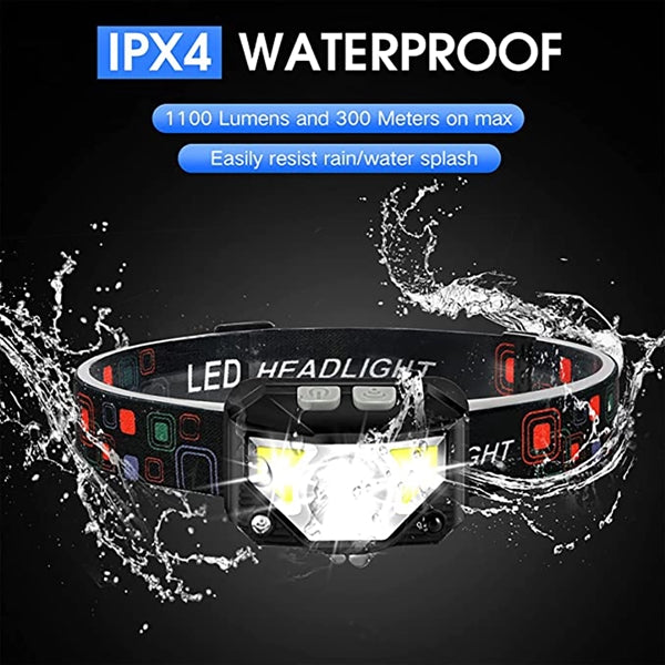 LED Rechargeable Headlight