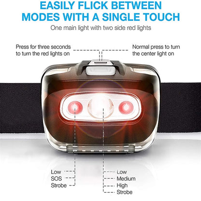 LED Headlamp Flashlight