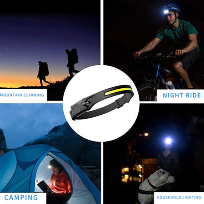 Wide Beam Rechargeable Headlamp with Clip
