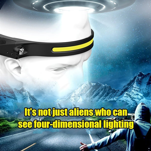 Wide Beam Rechargeable Headlamp with Clip