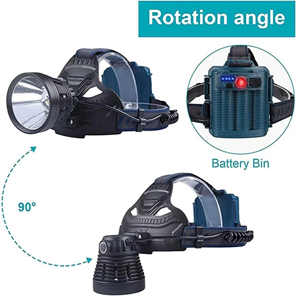 Adjustable Headlamp