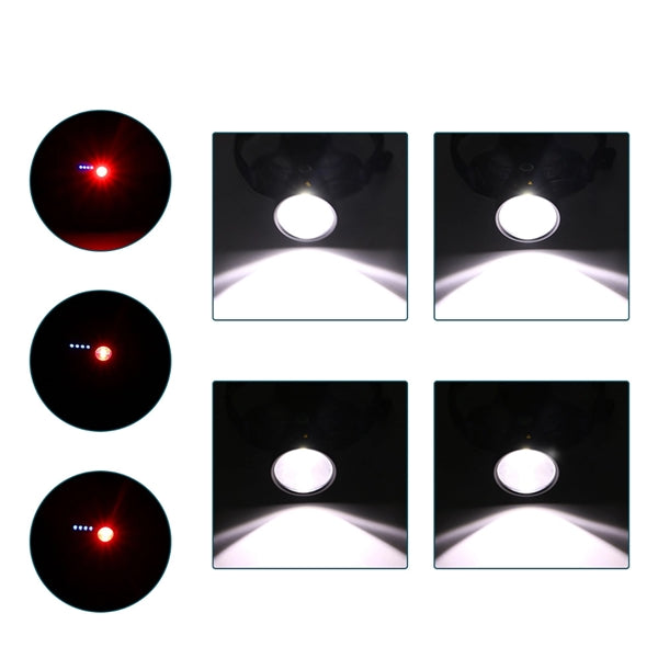 Adjustable Headlamp