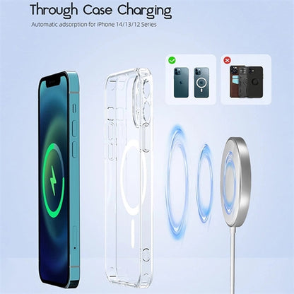 Magnetic Wireless Charger