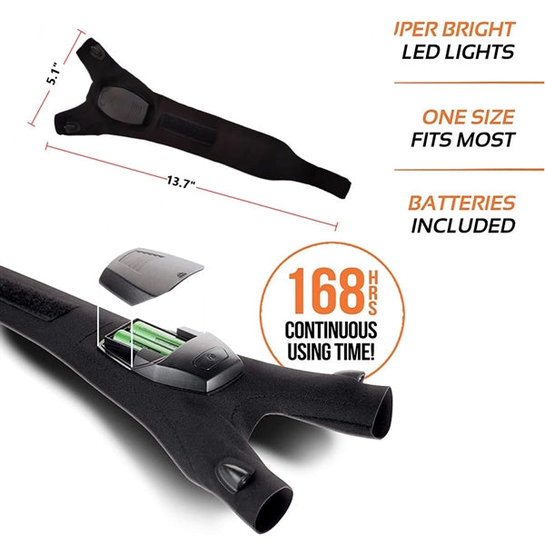 Rechargeable LED Flashlight Finger Gloves Waterproof Light