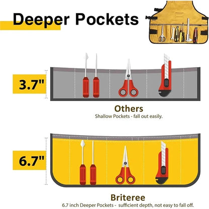 Work Tool Apron