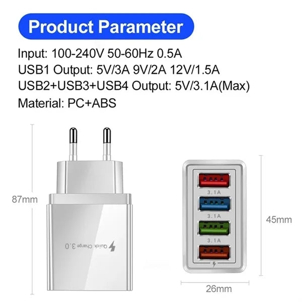 USB Charger Cube Wall Plug