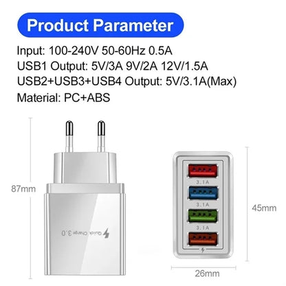 USB Charger Cube Wall Plug
