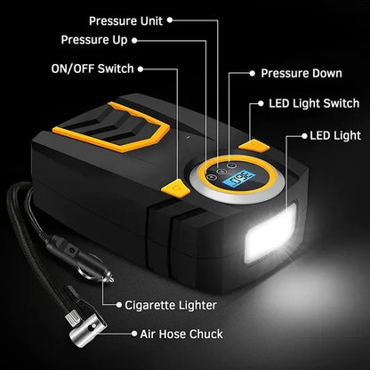 Portable Air Compressor Tire Inflator