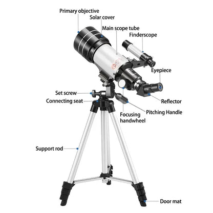 Astronomical Refracting Telescope