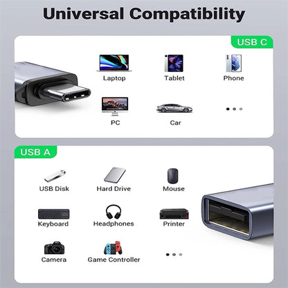 USB-C to USB 3.0 Female Adapter High-Speed Data Transfer