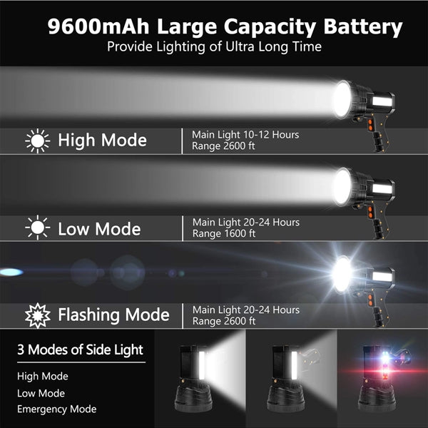 Rechargeable Spotlight Super Bright Led Flashlight