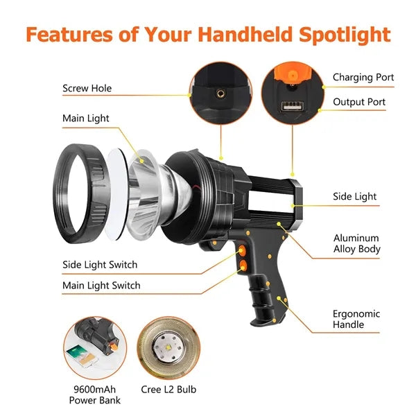 Rechargeable Spotlight Super Bright Led Flashlight