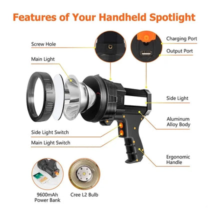 Rechargeable Spotlight Super Bright Led Flashlight