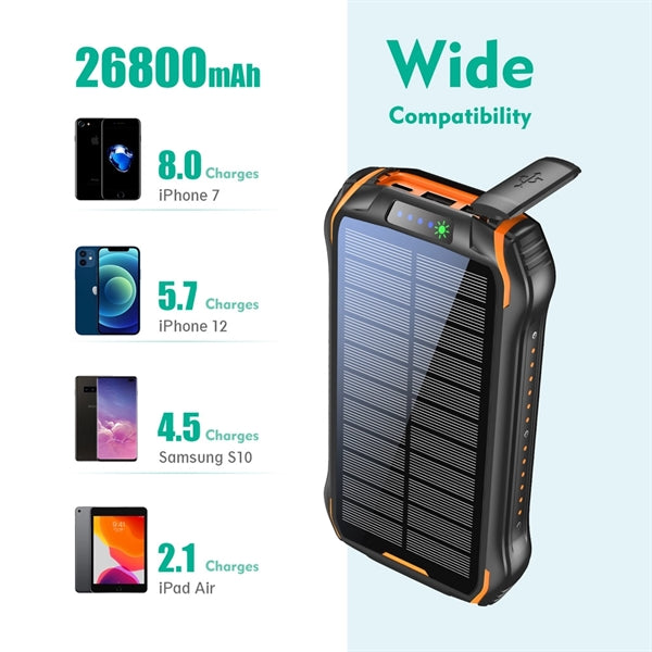26800mAh Solar Power Bank