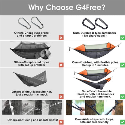 Camping Hammock with Mosquito Net