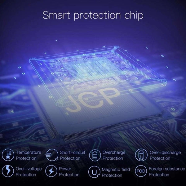 Wireless Charger Mouse Pad
