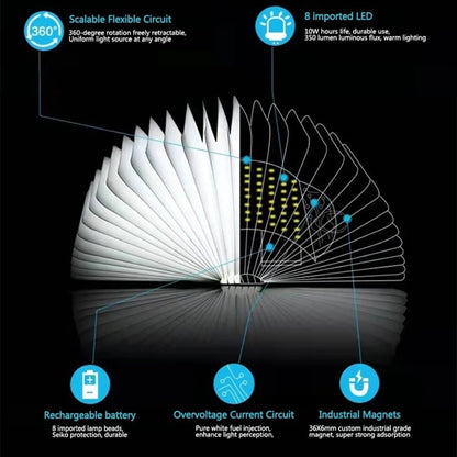 Novelty Folding Book Lamp