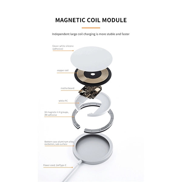 Magnetic Fast Wireless Charger
