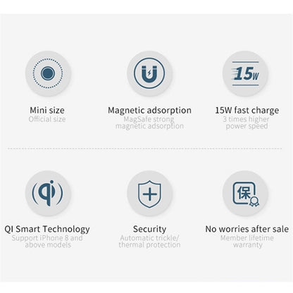 Magnetic Fast Wireless Charger