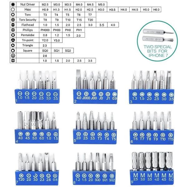 Precision Screwdriver Set