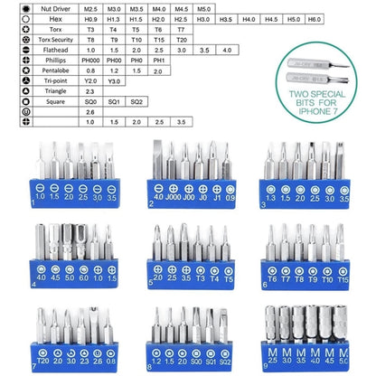Precision Screwdriver Set
