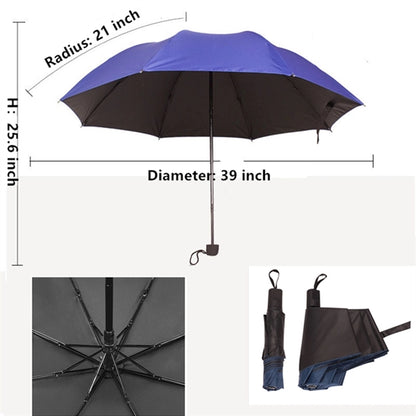 Custom 21" Windproof Travel Folding Umbrella