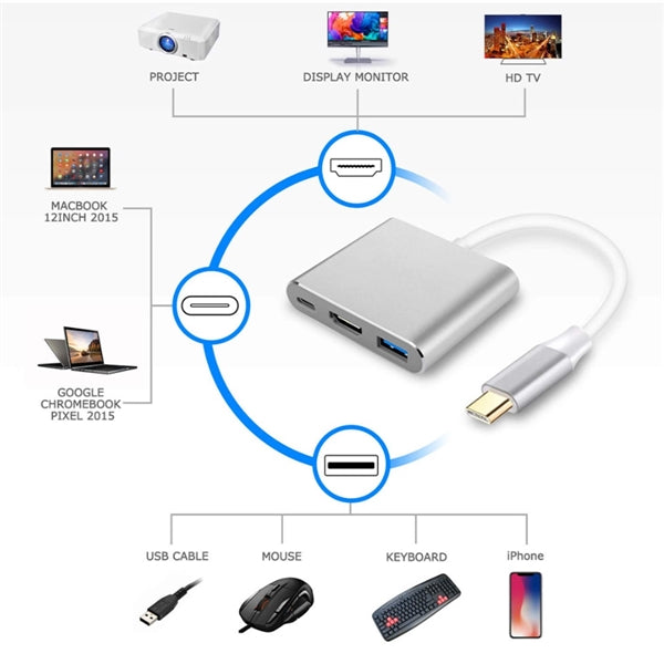 3 IN 1 Laptop Docking Station Type C Hub Adapter