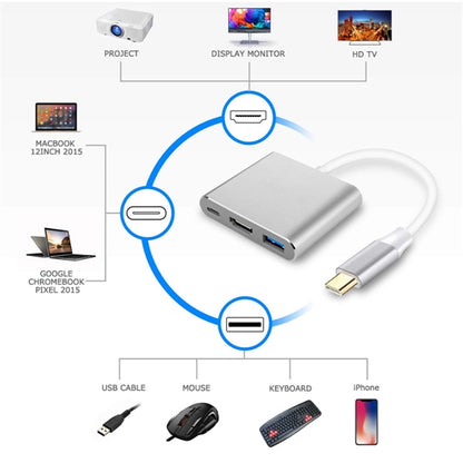 3 IN 1 Laptop Docking Station Type C Hub Adapter