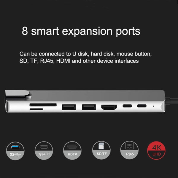 8-in-1 USB C Hub Docking Station