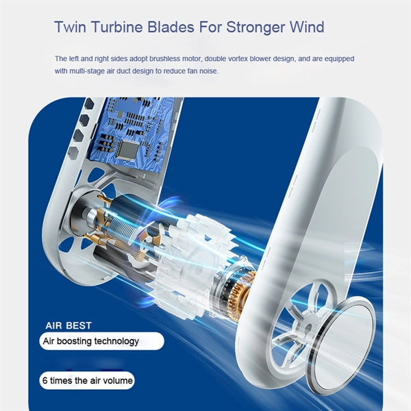 Bladeless Neck Fan