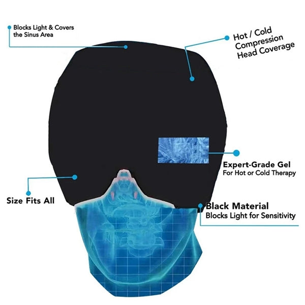 Migraine Relief Cap