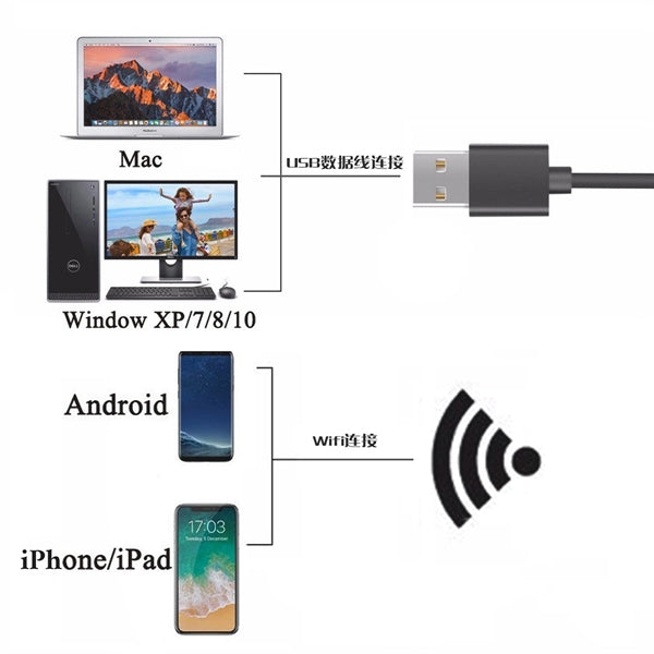 Portable Wireless Digital Handheld Microscope