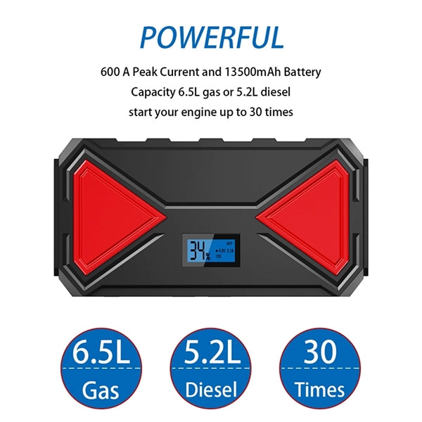 13500mAh 12V Jump Starter Car Clamp With Power Bank Battery