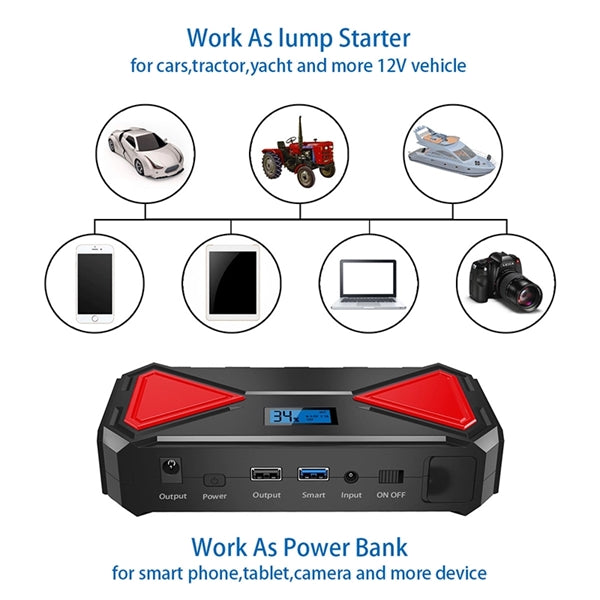 13500mAh 12V Jump Starter Car Clamp With Power Bank Battery