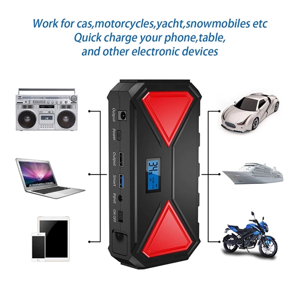 13500mAh 12V Jump Starter Car Clamp With Power Bank Battery