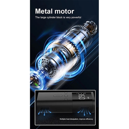 Tire Inflator Portable Air Compressor