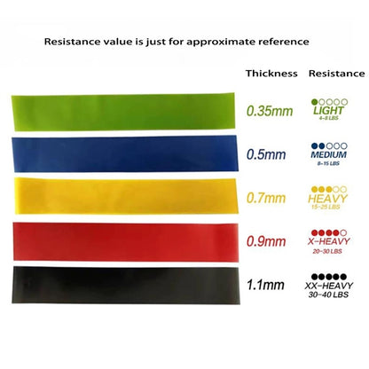 Set of 5 Fitness Elastic Resistance Bands Pilates Flexbands