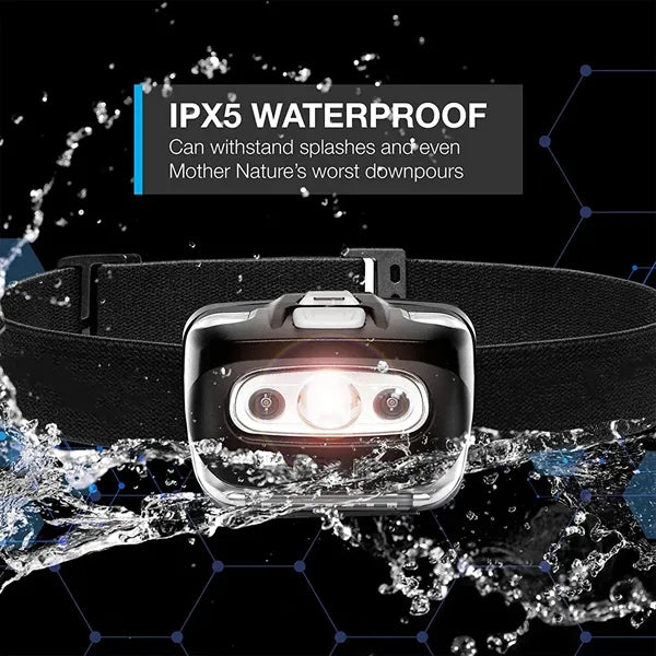 LED Waterproof Headlamp