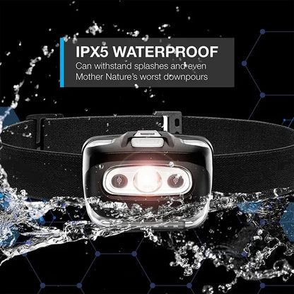 LED Waterproof Headlamp