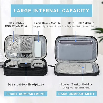 Travel Cable Organizer Bag