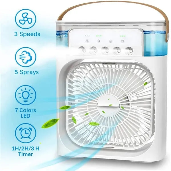 Portable Air Conditioner Fan