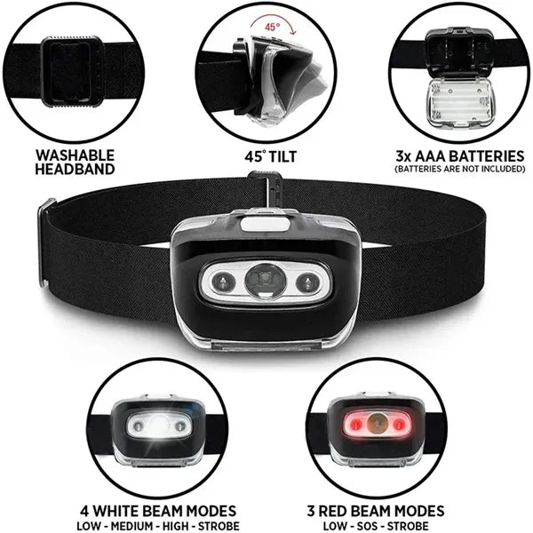 LED Headlamp