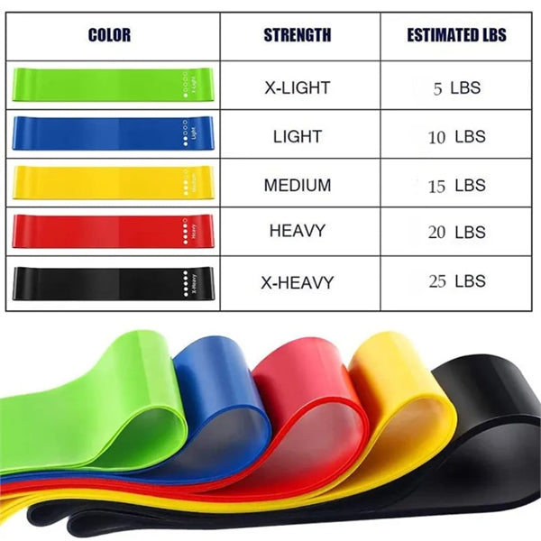Yoga Rubber Resistance Bands