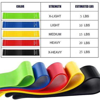 Yoga Rubber Resistance Bands