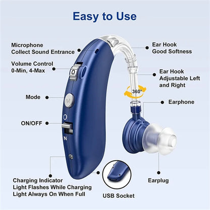 Hearing Aids for Seniors