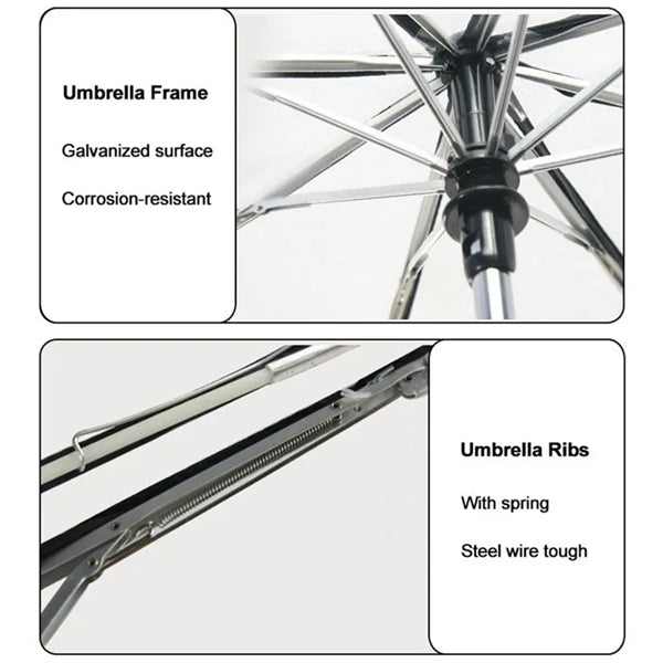 Automatic Folding Transparent Clear Umbrella