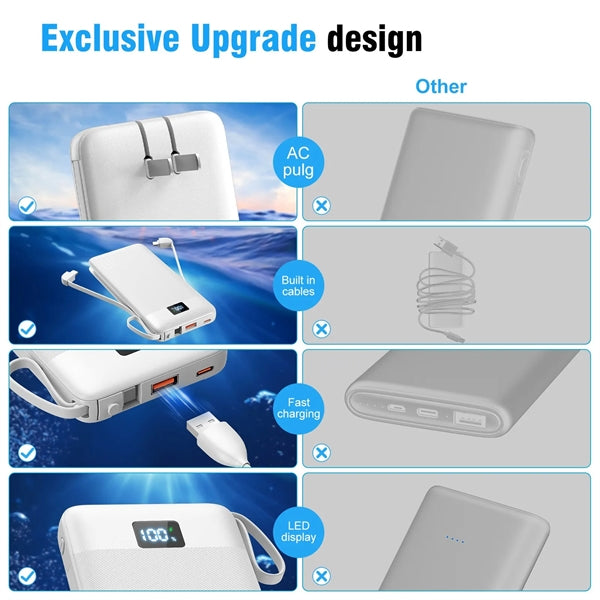 10000mAh Portable Charger with Built-in Cables & AC Wall Plu